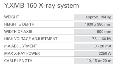 مشخصات سیستم موبایل اشعه ایکس 160 کی وی