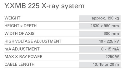 مشخصات سیستم موبایل اشعه ایکس 225 کی وی